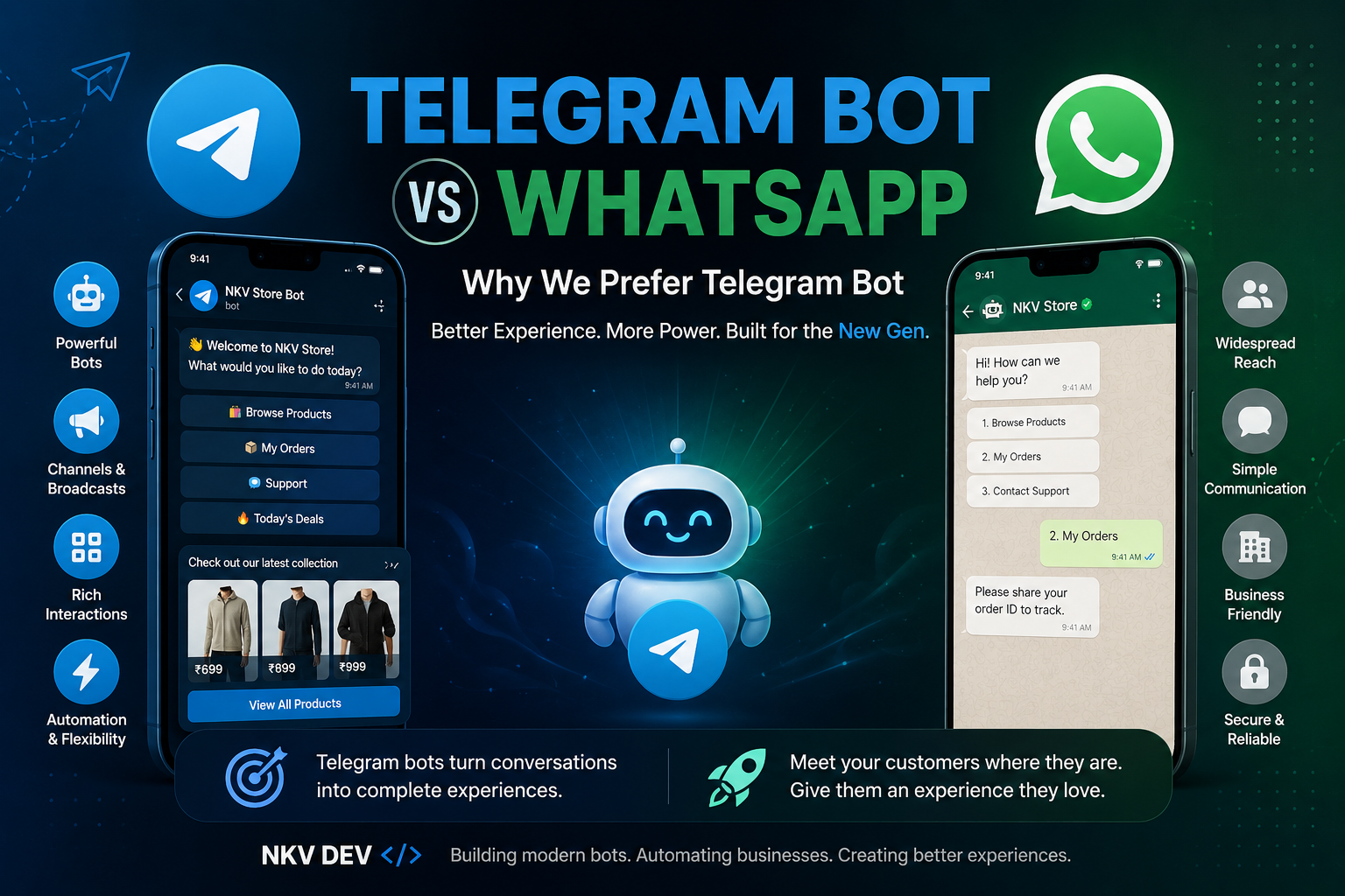 Telegram bot vs WhatsApp for business - modern customer experience